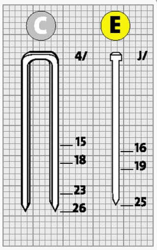 NOVUS J-165 EC Profesionalny taker (zszywacz) elektryczny, dobijanie zszywek, regulacja siły