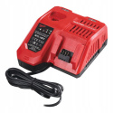 Milwaukee M18FPP2AB2-502X ZESTAW POWERPACK IN2