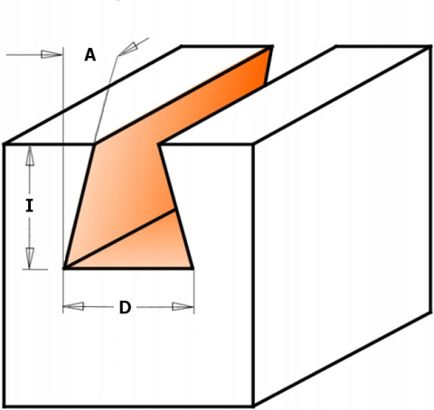 CMT - Frez HM D=9,5 I= 9,5 L=52,5 S=8